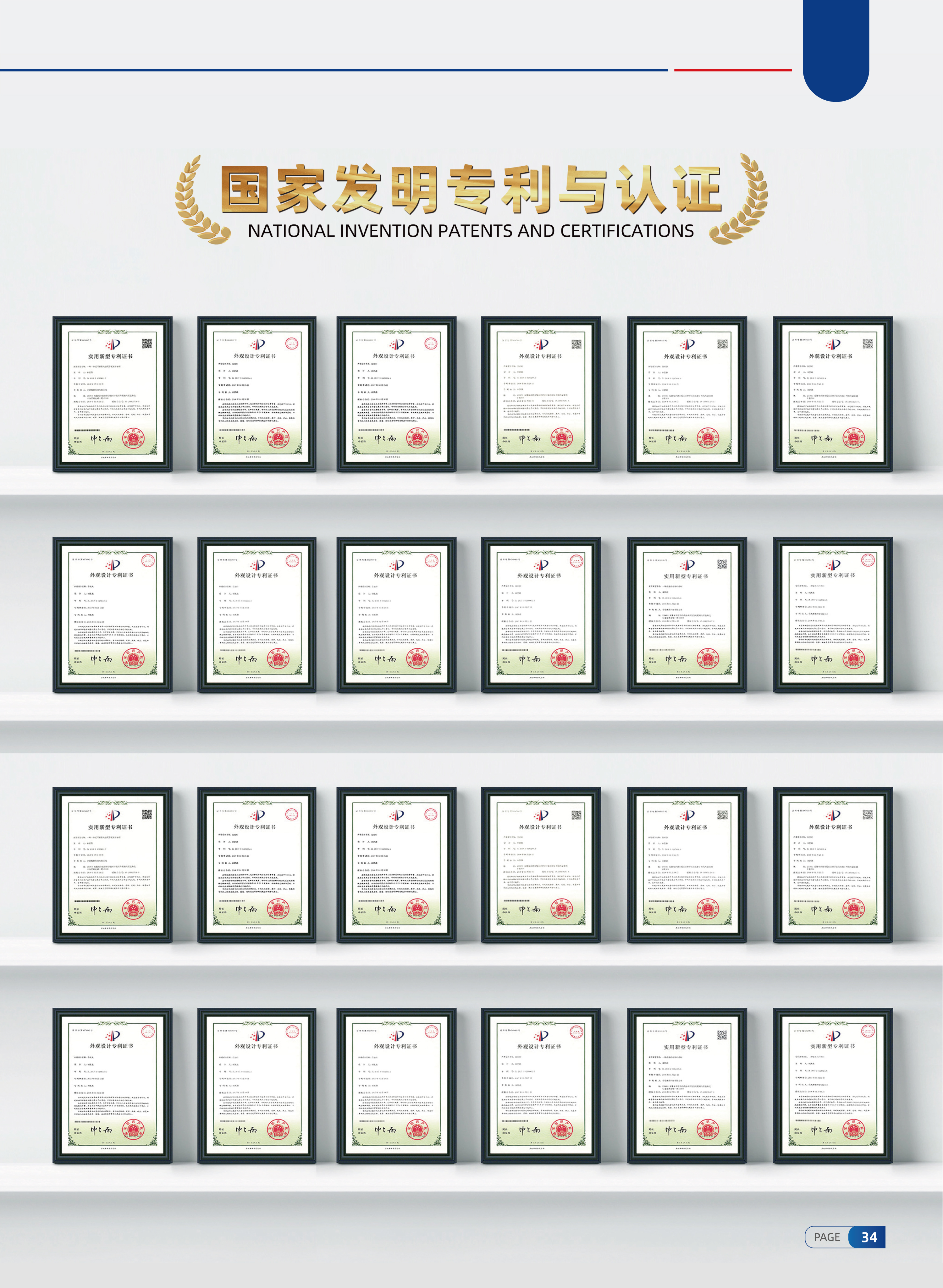 国家专利