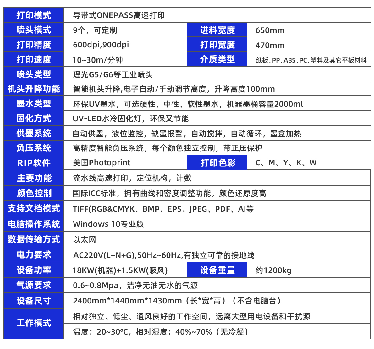 onepass打印机参数