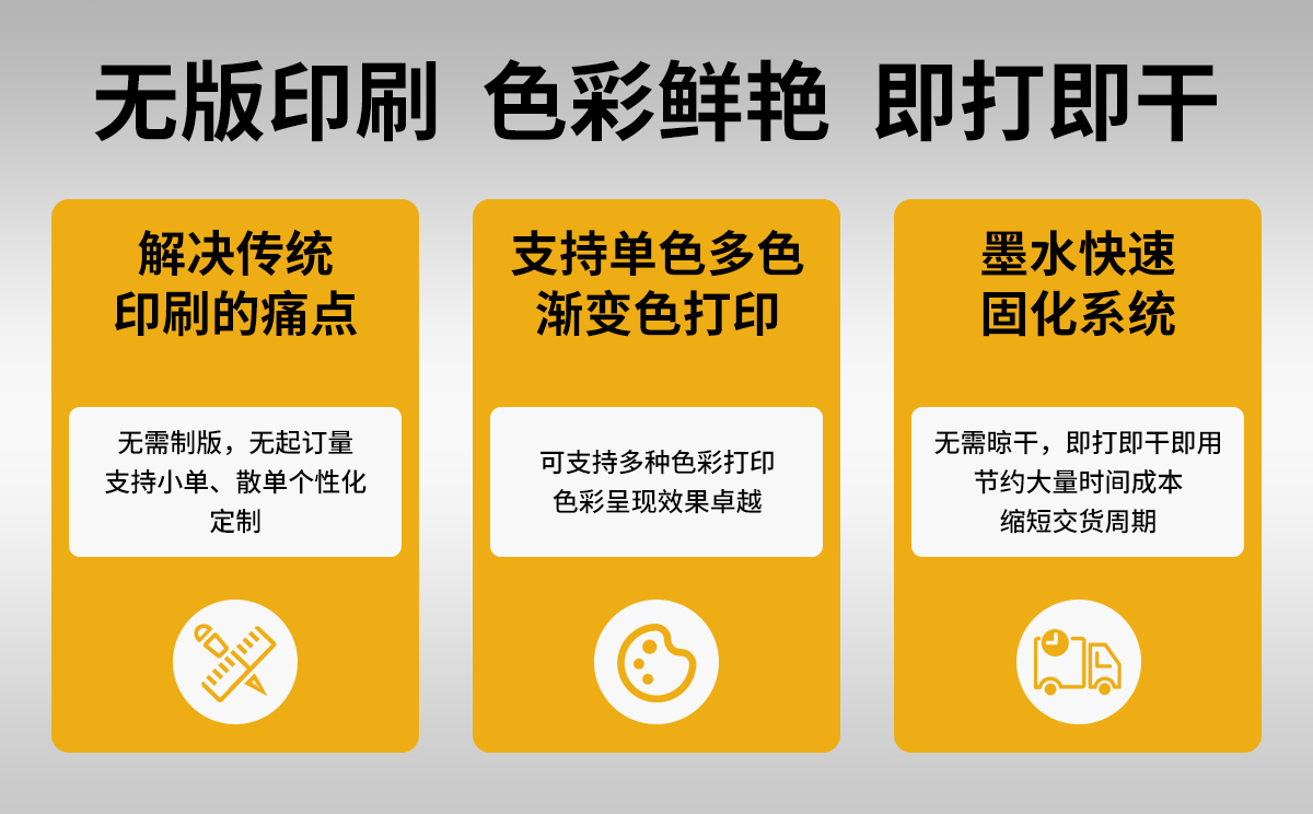 优势