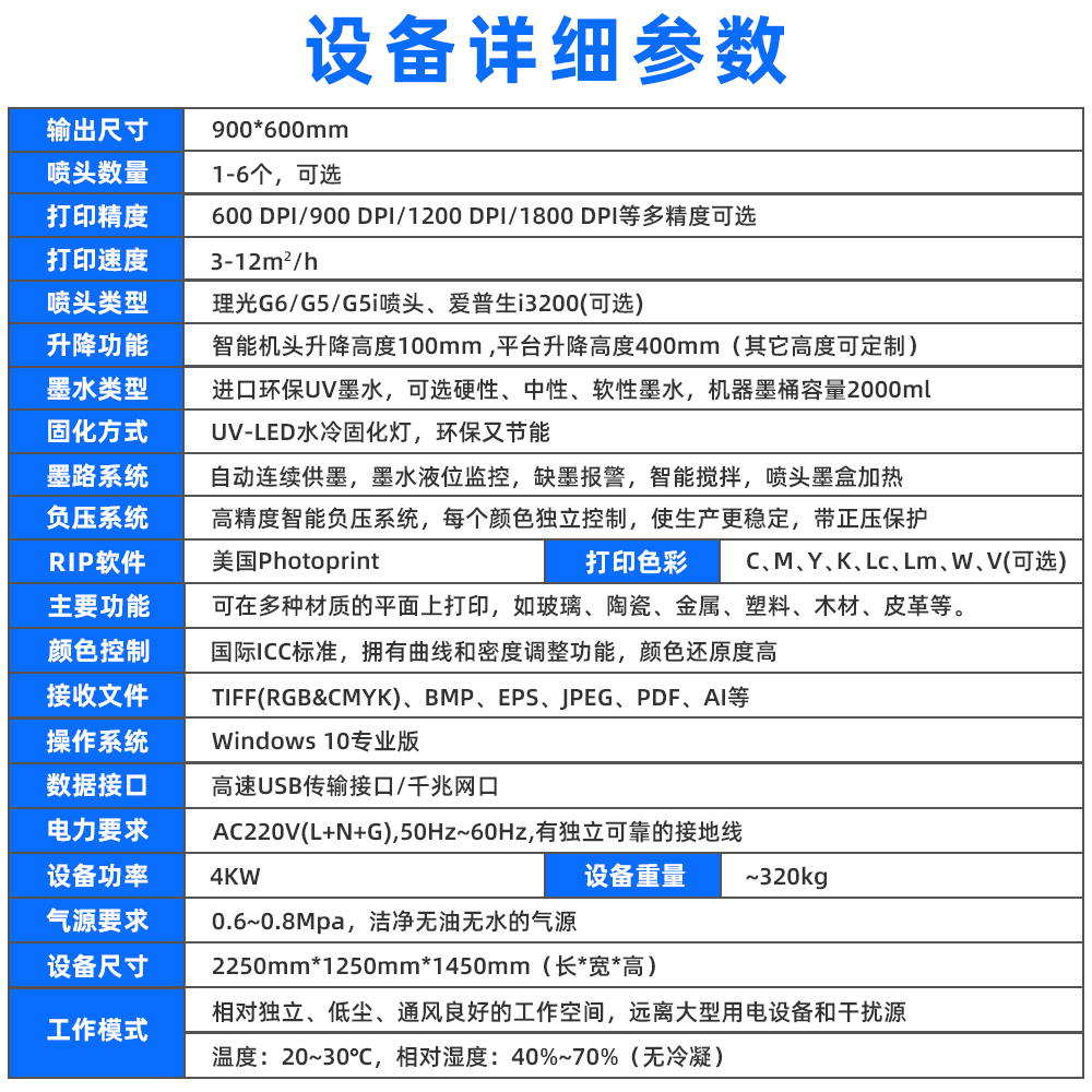 设备参数