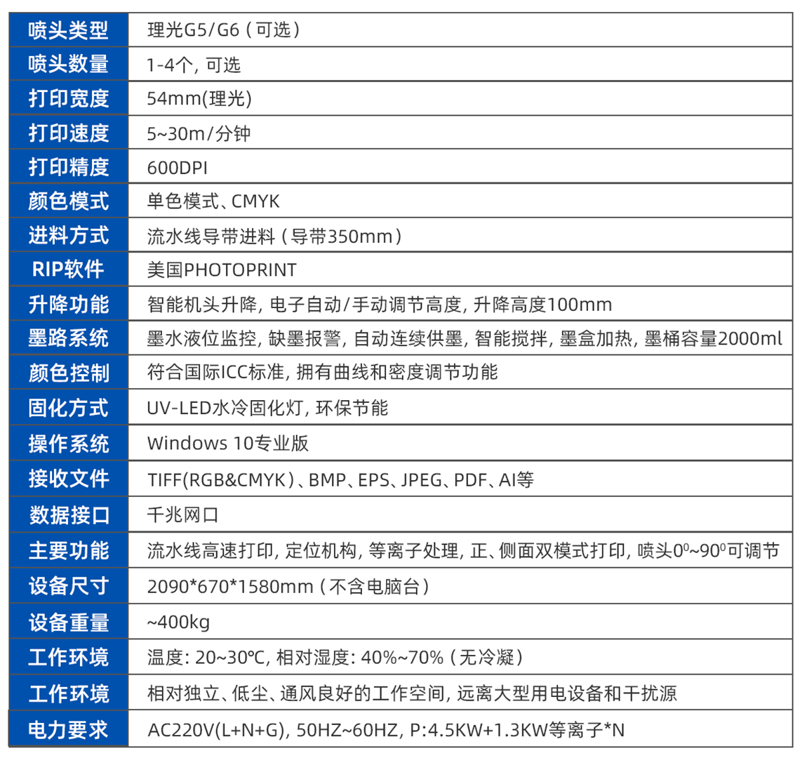 设备参数2